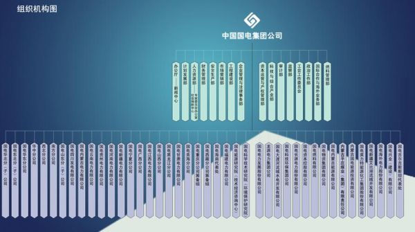 国电科技环保有限公司怎么样_国电科环主营业务有哪些