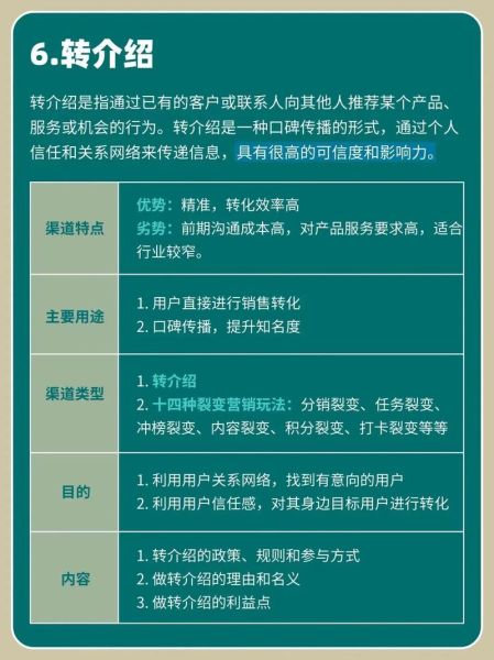 移动互联网行业如何获客_2024最新推广渠道有哪些