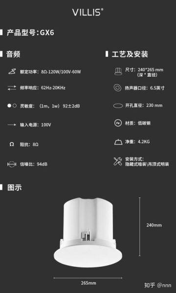 音响选购指南_家庭影院音响怎么选