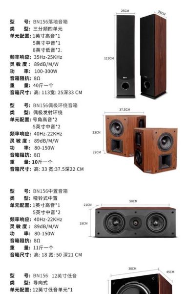 音响选购指南_家庭影院音响怎么选