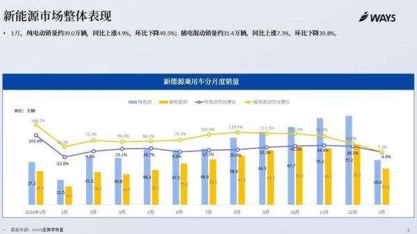 中国互联网渗透率预测_2025年还能增长多少