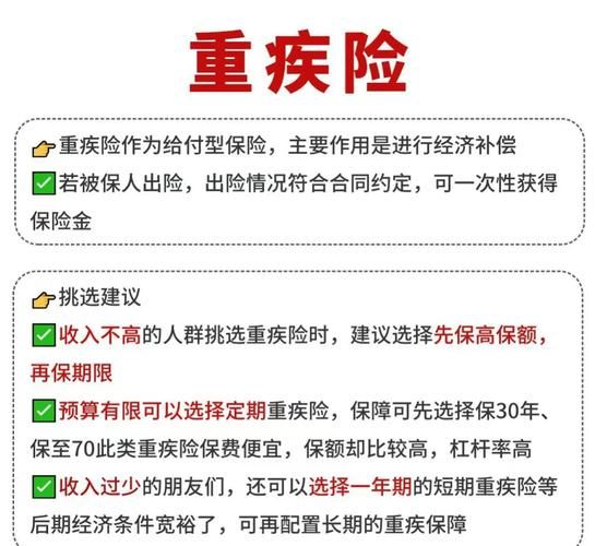 中国保险行业前景如何_普通人怎么买保险最划算