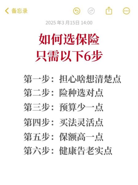 中国保险行业前景如何_普通人怎么买保险最划算