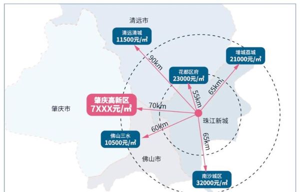 大旺发展前景怎么样_大旺高新区未来五年规划