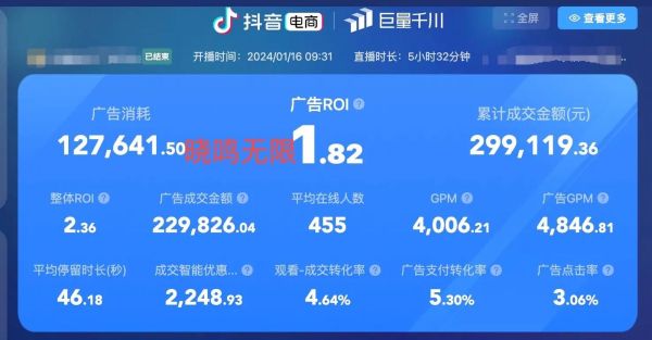 广告投放前景怎么样_如何提升ROI