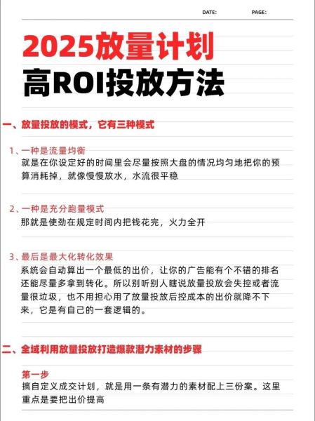 广告投放前景怎么样_如何提升ROI