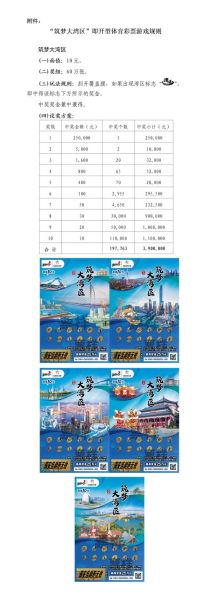 网上买即开型彩票安全吗_如何挑选正规平台