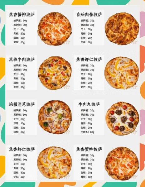 披萨店加盟费多少钱_披萨外卖利润高吗