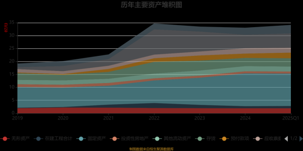 得利斯前景怎么样_得利斯未来增长点在哪