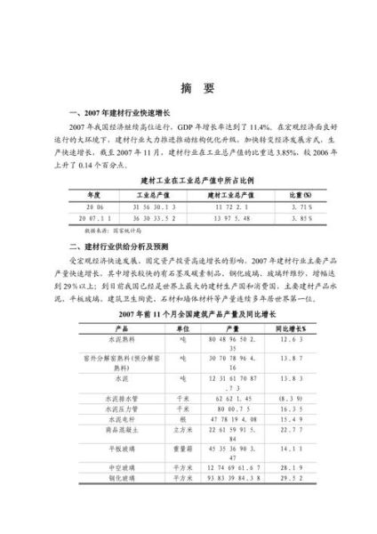 建材行业风险有哪些_如何规避建材投资风险