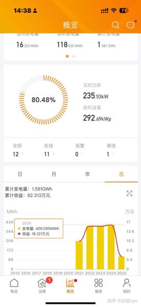 光伏发电成本多久回本_光伏电站收益怎么算