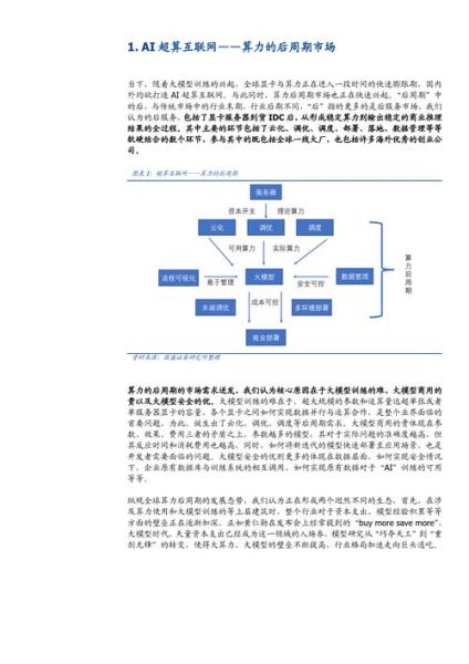 互联网投资分析报告怎么写_互联网投资分析报告模板
