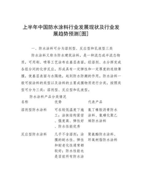 防水材料前景怎么样_防水材料未来发展趋势