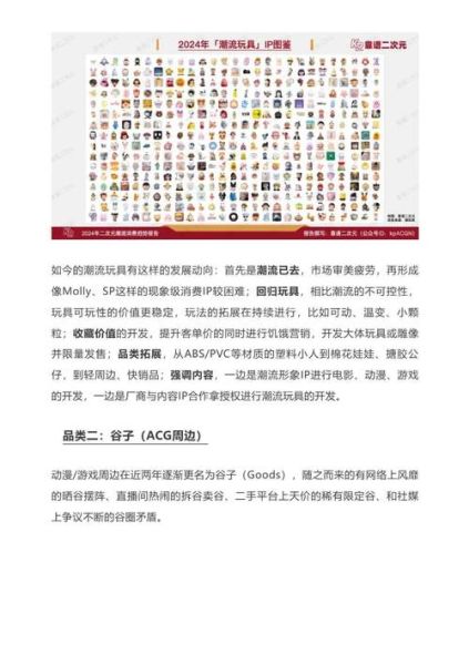 2014年互联网动漫用户画像_二次元消费行为