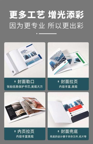 云印刷前景怎么样_云印刷有哪些优势