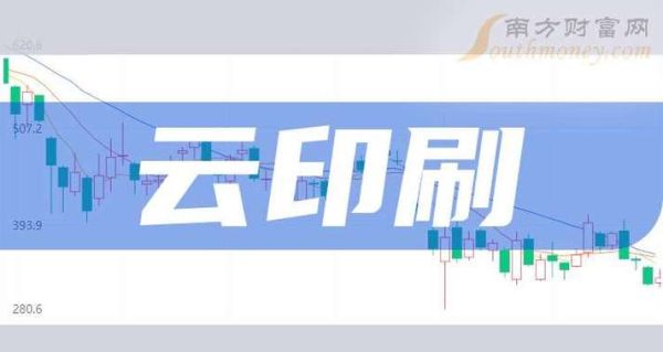 云印刷前景怎么样_云印刷有哪些优势