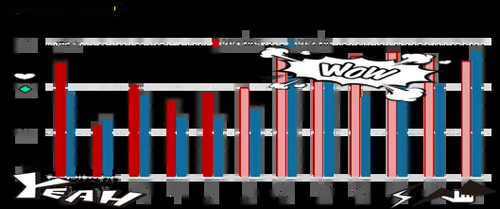 pta行业前景如何_pta价格波动受哪些因素影响
