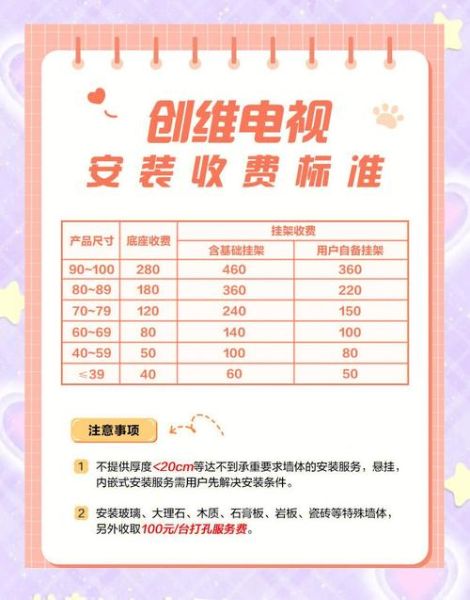 山东移动互联网电视怎么收费_山东移动互联网电视有哪些频道