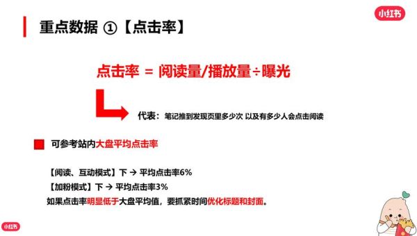如何提升网站权重_长尾关键词优化方法