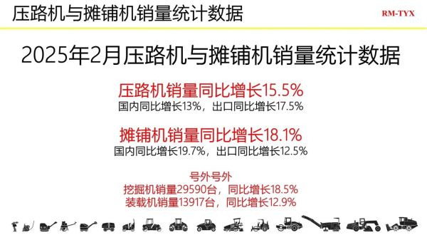 中国机械行业前景如何_未来五年哪些赛道最赚钱