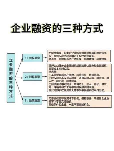 互联网时代如何融资_资本思维怎么落地