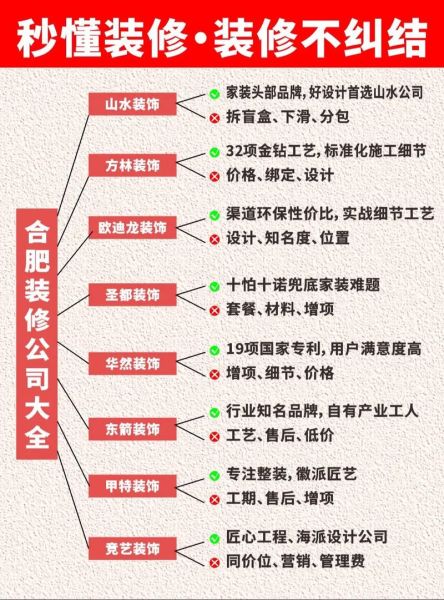 互联网装修靠谱吗_互联网装修和传统装修区别