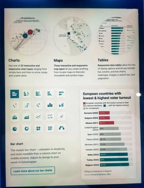 互联网加图表怎么做_互联网加图表有哪些应用场景