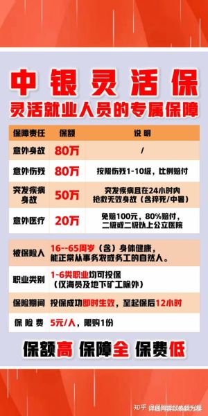 保险中介前景怎么样_保险中介还能做吗