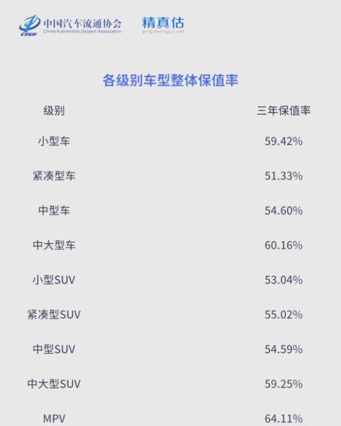 汽车快保行业前景怎么样_2024年还能赚钱吗