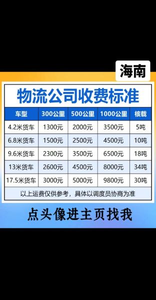 2024年物流成本怎么算_零担运输价格查询方法