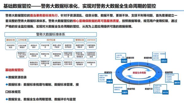 公安大数据平台如何选型_公安网站SEO优化怎么做