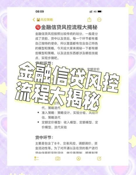 互联网风投房地产贷款_如何申请与风控