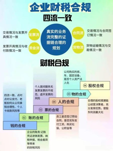 国家互联网产业政策解读_企业如何合规落地