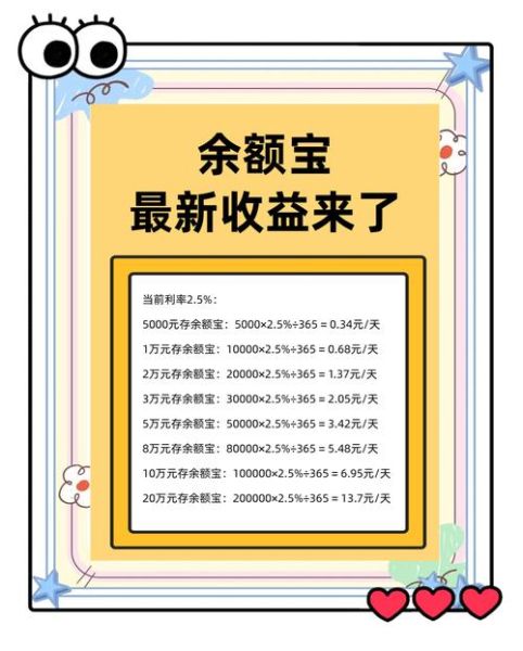 余额宝未来怎么样_余额宝还值得投资吗