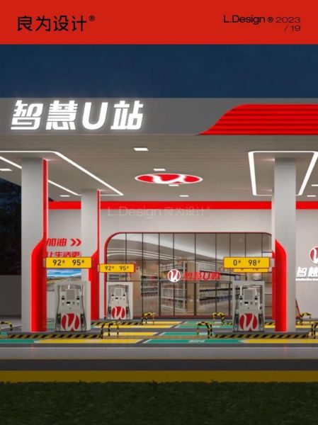 2017加油站前景怎么样_未来盈利空间有多大