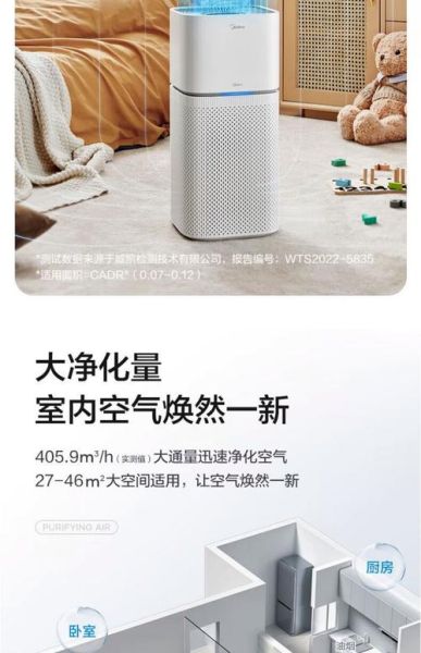 空气净化器哪个牌子好_除甲醛效果排名