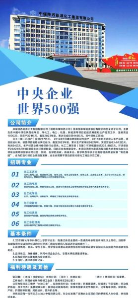 陕西中汇煤化有限公司怎么样_陕西中汇煤化招聘待遇好吗