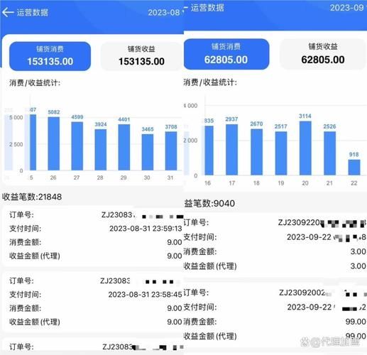 共享经济平台怎么赚钱_共享充电宝盈利模式