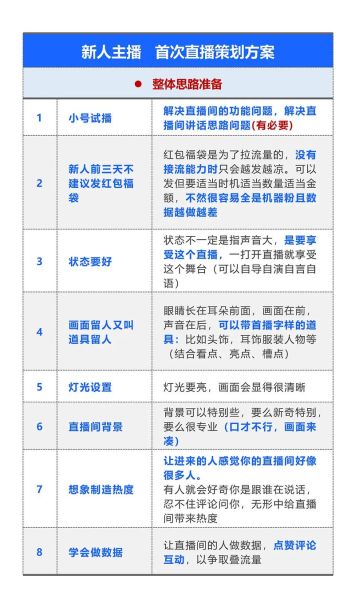 娱乐直播怎么做推广_新人主播如何快速涨粉