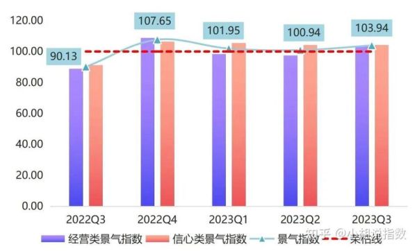 柠檬行业财务效益分析_如何提高利润率
