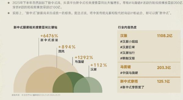 服装市场前景怎么样_2024年还能入局吗