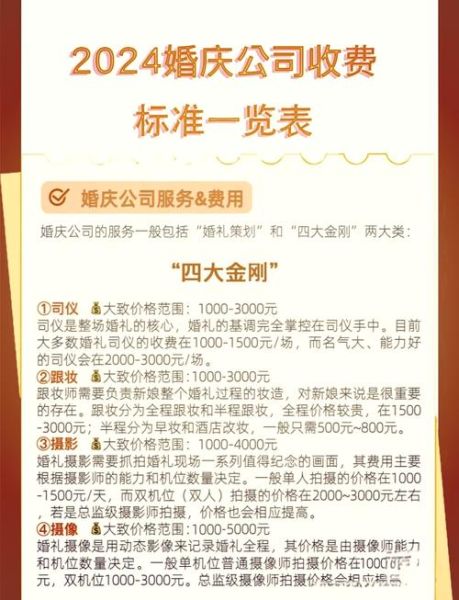 婚庆公司还能赚钱吗_2024婚庆市场趋势