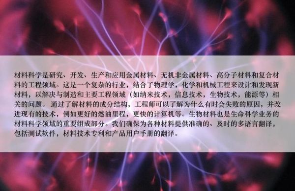 材料研究的前景_未来材料科学有哪些突破