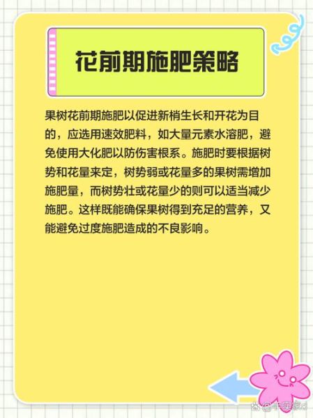 什么肥料适合果树_果树施肥最佳时间
