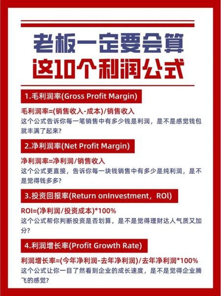 大豆行业利润率怎么算_大豆加工企业如何提高毛利率