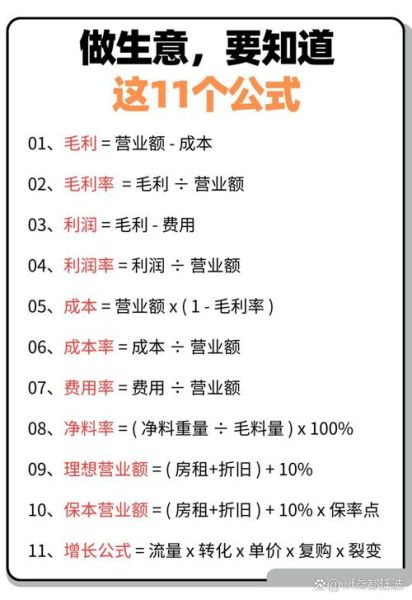 大豆行业利润率怎么算_大豆加工企业如何提高毛利率