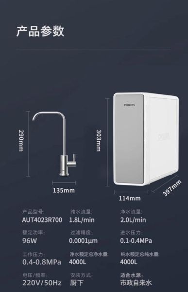 家用净水器有必要买吗_净水器哪个牌子好