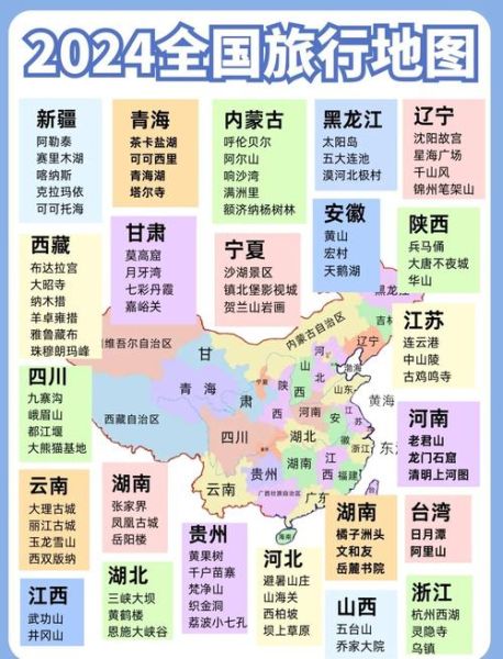2024年国内旅游复苏趋势_自由行如何规划省钱路线