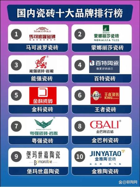 陶瓷行业前景如何_陶瓷品牌怎么选