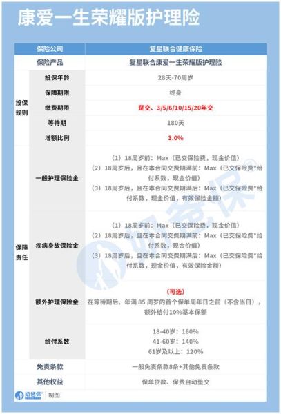 2024年理财产品怎么选_新手买理财可靠吗